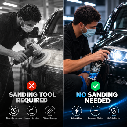 🔥 Headlight Restoration Kit – Restore Cloudy & Yellow Headlights with UV Protection ✨