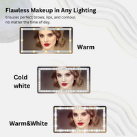 Mivora Car Makeup Mirror