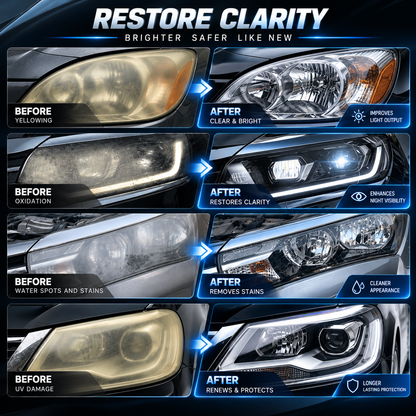 🔥 Headlight Restoration Kit – Restore Cloudy & Yellow Headlights with UV Protection ✨