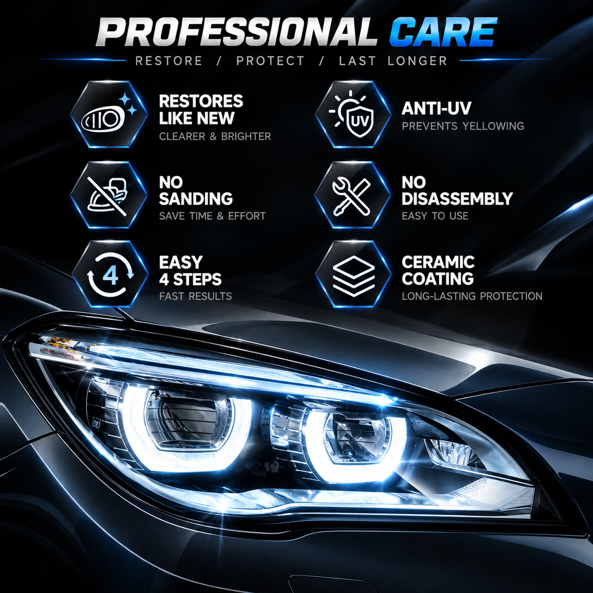 🔥 Headlight Restoration Kit – Restore Cloudy & Yellow Headlights with UV Protection ✨