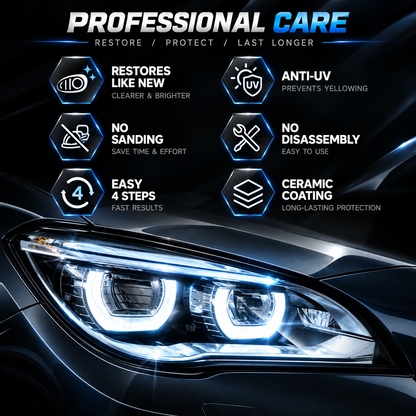 🔥 Headlight Restoration Kit – Restore Cloudy & Yellow Headlights with UV Protection ✨