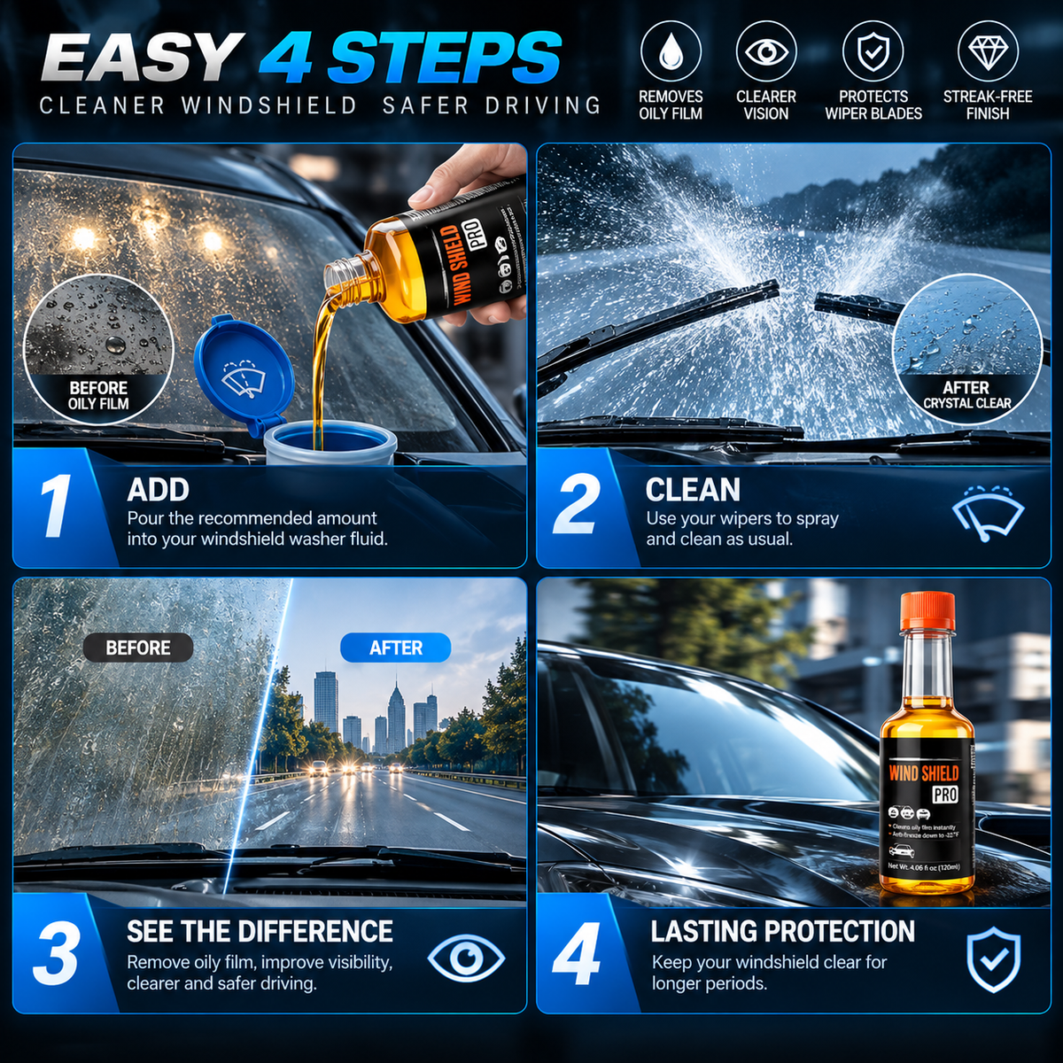 Windshield Water Repellent Coating – Rainproof Nano Glass Protector for Cars