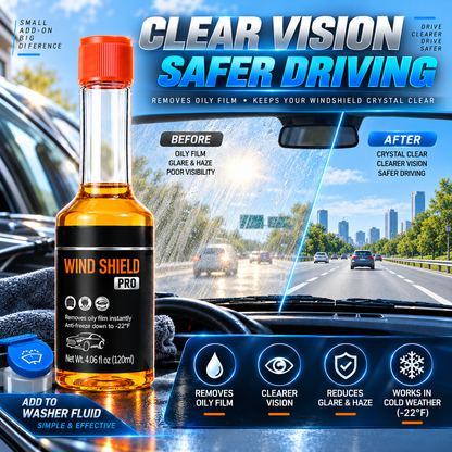 Windshield Water Repellent Coating – Rainproof Nano Glass Protector for Cars